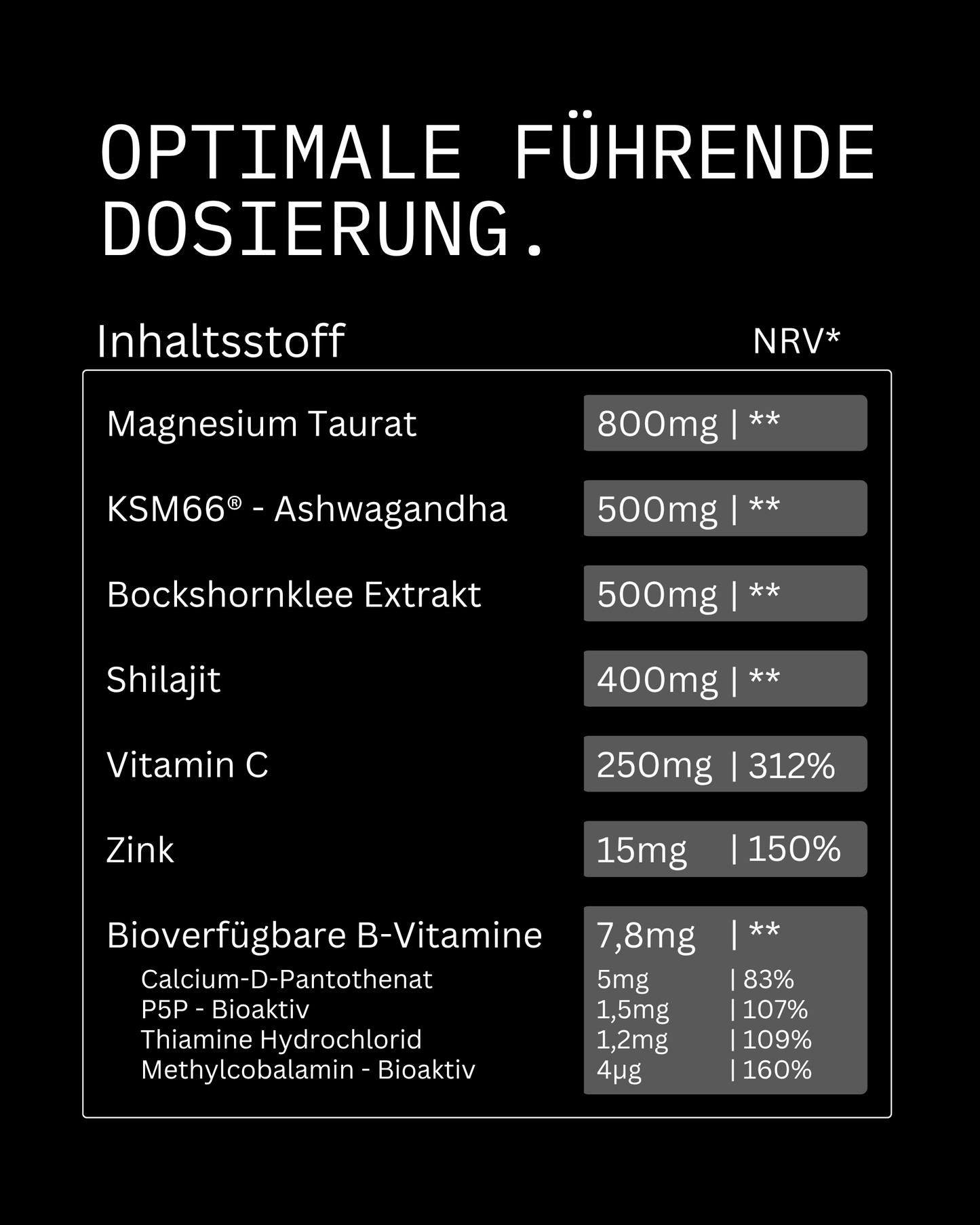 C01 - All-In-One Testo-Support