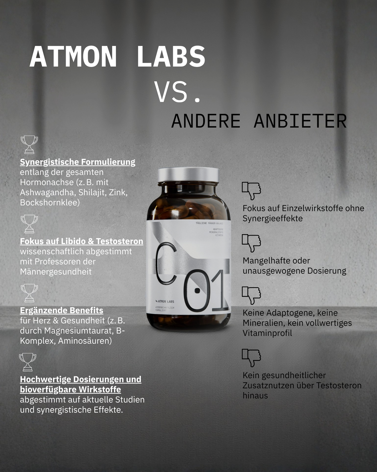 Core01 - Die All In One Testo-Support